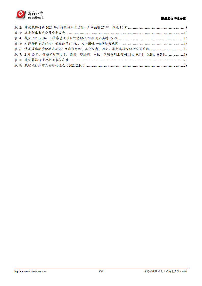建筑行业专题报告：钢结构&ldquo;小公建&rdquo;EPC市场广阔，21年重大项目投资同比高增-210218.pdf 第5页