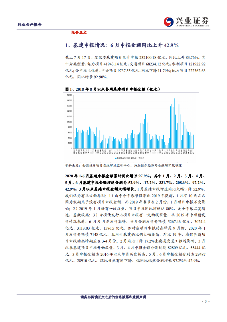 建筑装饰行业：2020年中标金额同比下滑3%，新增专项债35353亿元-20210103.pdf 第3页