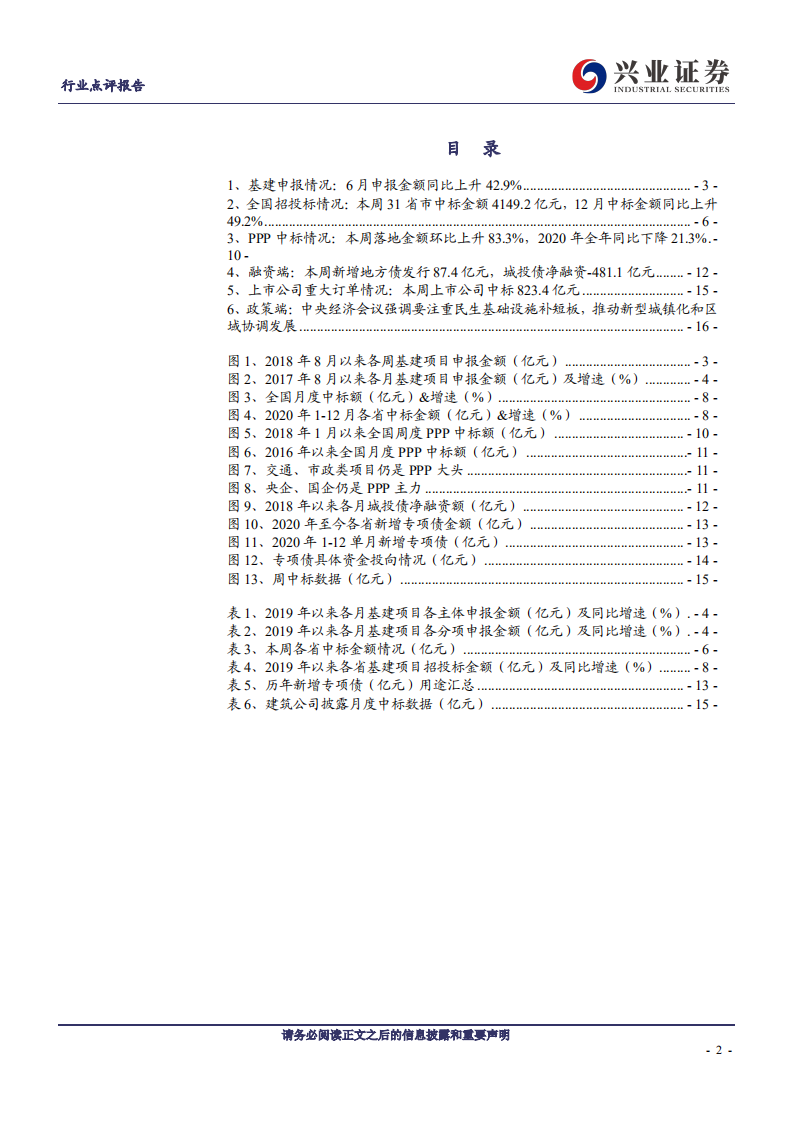建筑装饰行业：2020年中标金额同比下滑3%，新增专项债35353亿元-20210103.pdf 第2页
