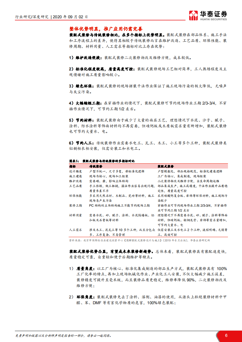建筑行业装配式建筑产业链系列研究之五：装配式引领装修行业深度变革-20200902.pdf 第6页