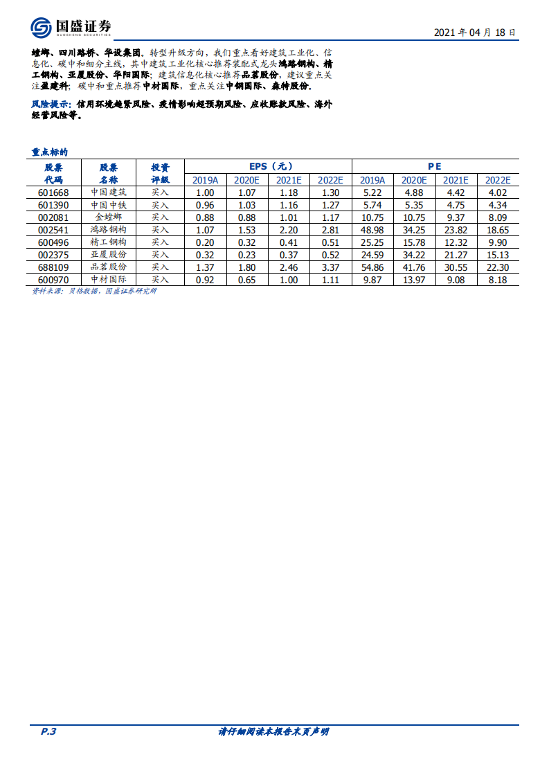 建筑装饰行业：持续推荐低估值建筑蓝筹、装配式与建筑信息化龙头-210418.pdf 第3页