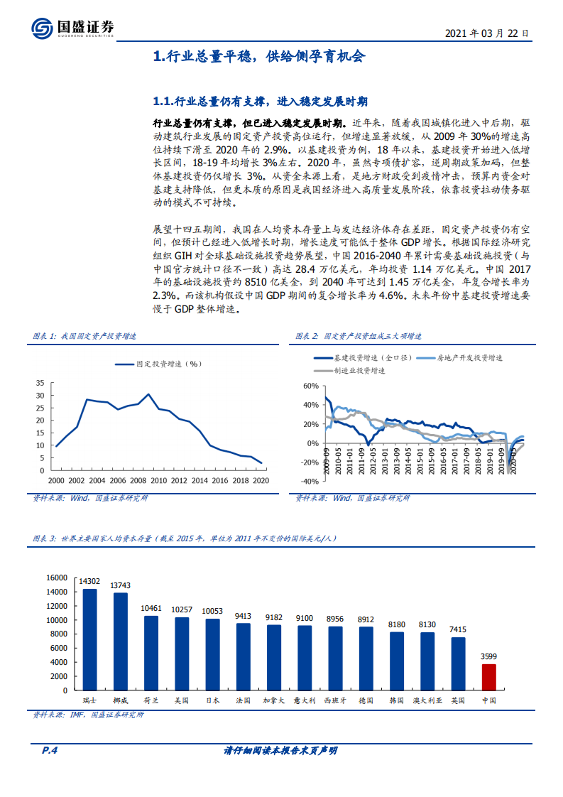 建筑装饰行业：低估值央企性价比突显，供给侧逻辑驱动价值重估-210322.pdf 第4页