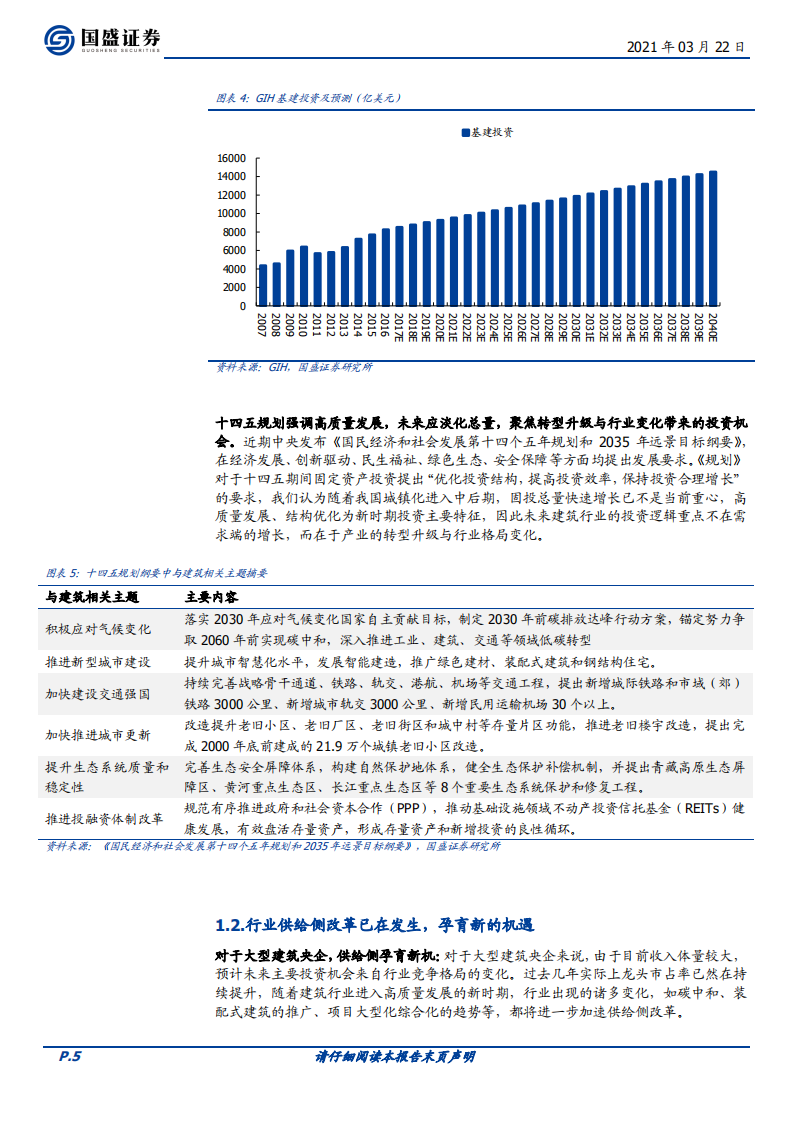 建筑装饰行业：低估值央企性价比突显，供给侧逻辑驱动价值重估-210322.pdf 第5页