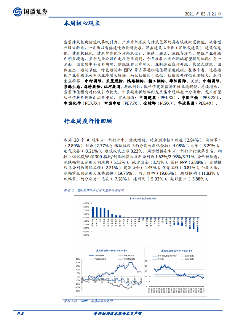建筑装饰行业：建筑板块估值极具吸引力，产业升级龙头与建筑蓝筹均具有较强配置价值-210321.pdf 第5页