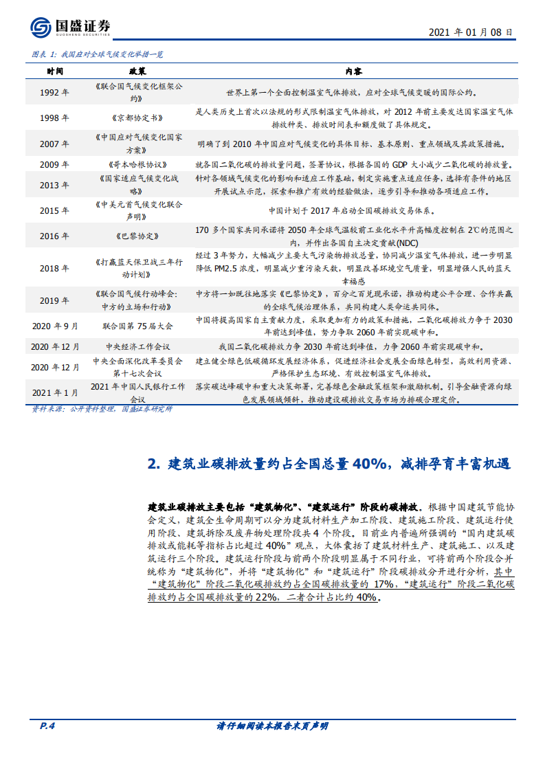 建筑装饰行业：建筑碳减排大有可为，多赛道龙头迎新机-210108.pdf 第4页