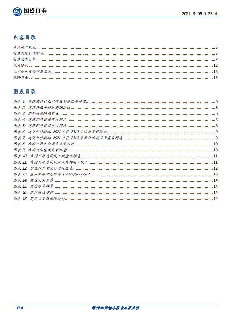 建筑装饰行业：看好建筑碳中和主线-210523.pdf 第4页