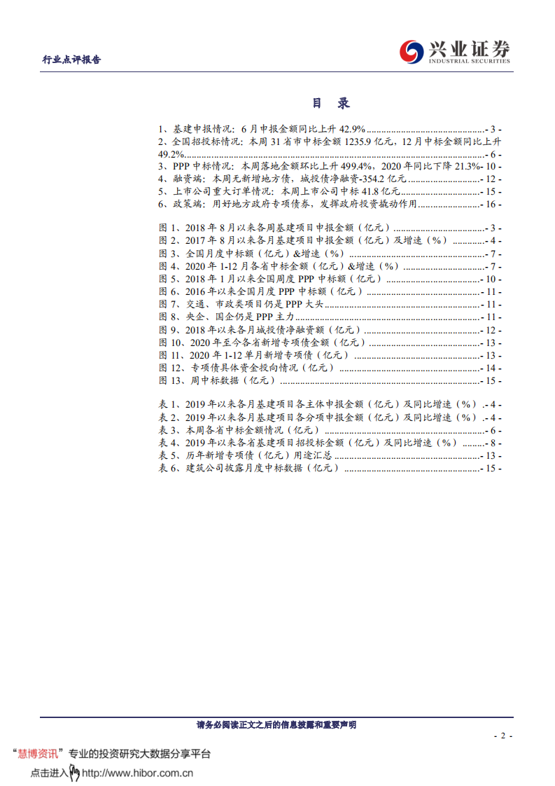 建筑装饰行业：年初至今无新增专项债，中标金额同比上升6.2%-210124.pdf 第2页