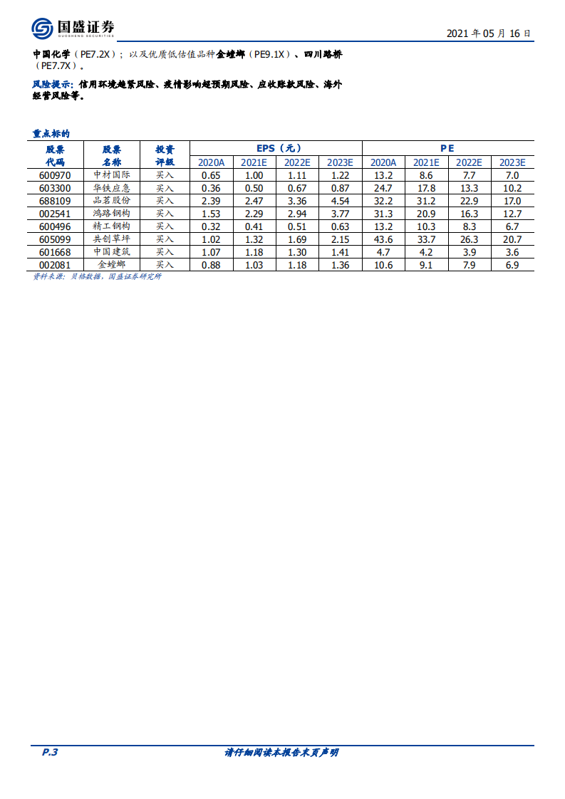 建筑装饰行业：水泥减排技术不断储备，钢价波动促钢构行业集中度提升-210516.pdf 第3页