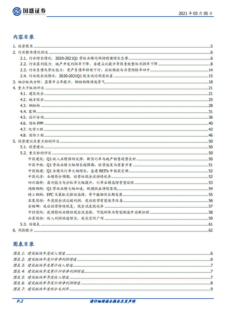 建筑装饰行业：营收利润增长有韧性，现金流大幅改善-210505.pdf 第2页