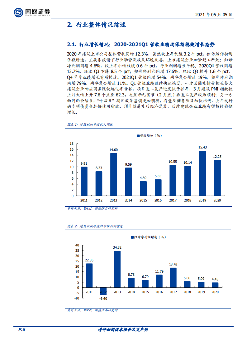 建筑装饰行业：营收利润增长有韧性，现金流大幅改善-210505.pdf 第6页