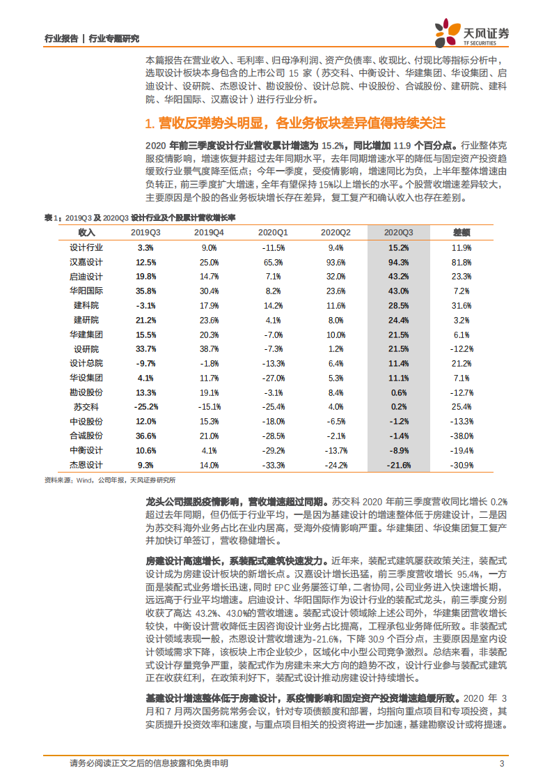 建筑装饰行业：营收增速超去年同期，毛利率下降，EPC和装配式成为关注点-20201110.pdf 第3页