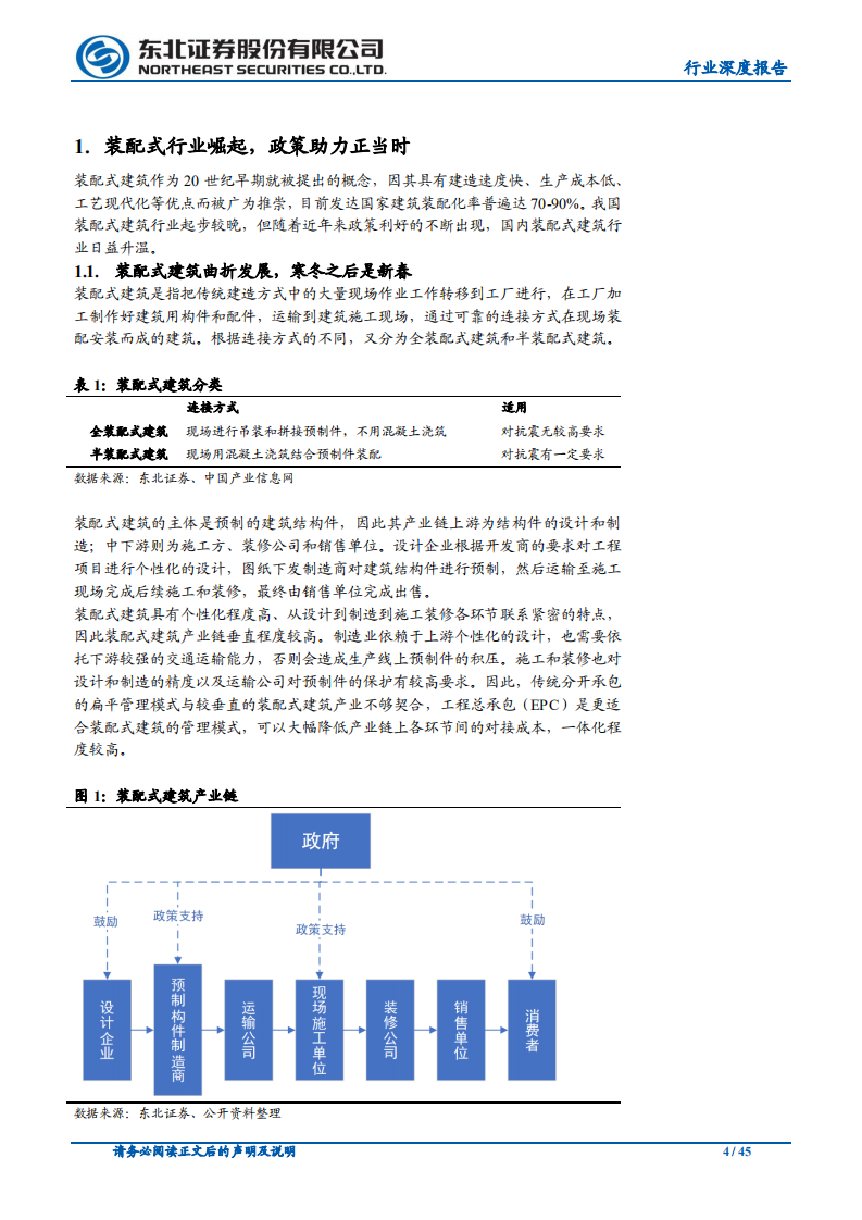 建筑装饰行业：装配式建筑跨越式发展元年，引领板块估值提升-20200817.pdf 第4页