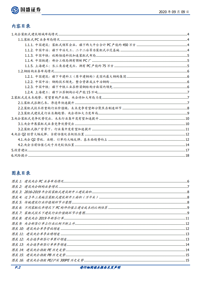 建筑装饰行业：装配式建筑之央企力量-20200909.pdf 第2页