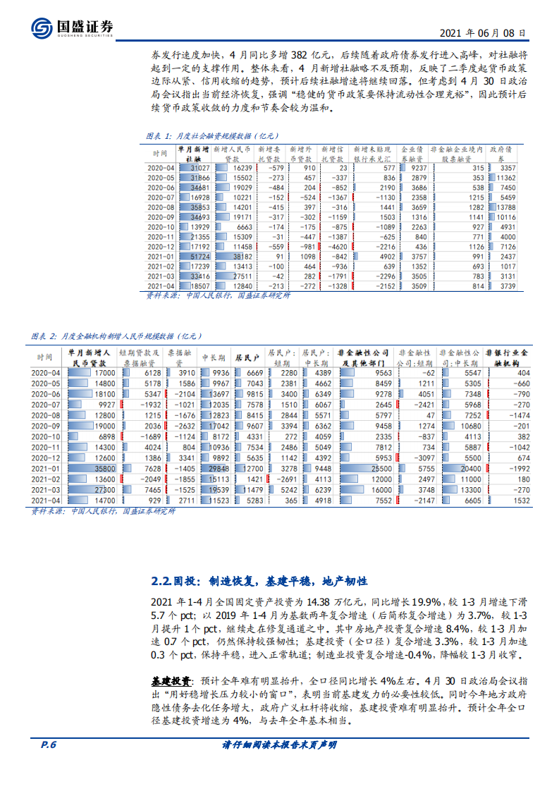 建筑装饰行业2021中期行业策略：把握转型升级大势，掘金万亿变革新机-210608.pdf 第6页
