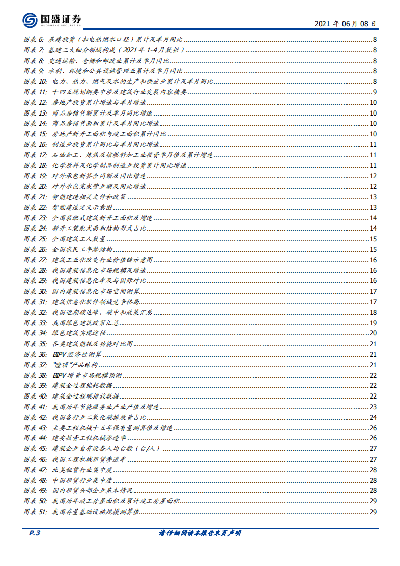 建筑装饰行业2021中期行业策略：把握转型升级大势，掘金万亿变革新机-210608.pdf 第3页