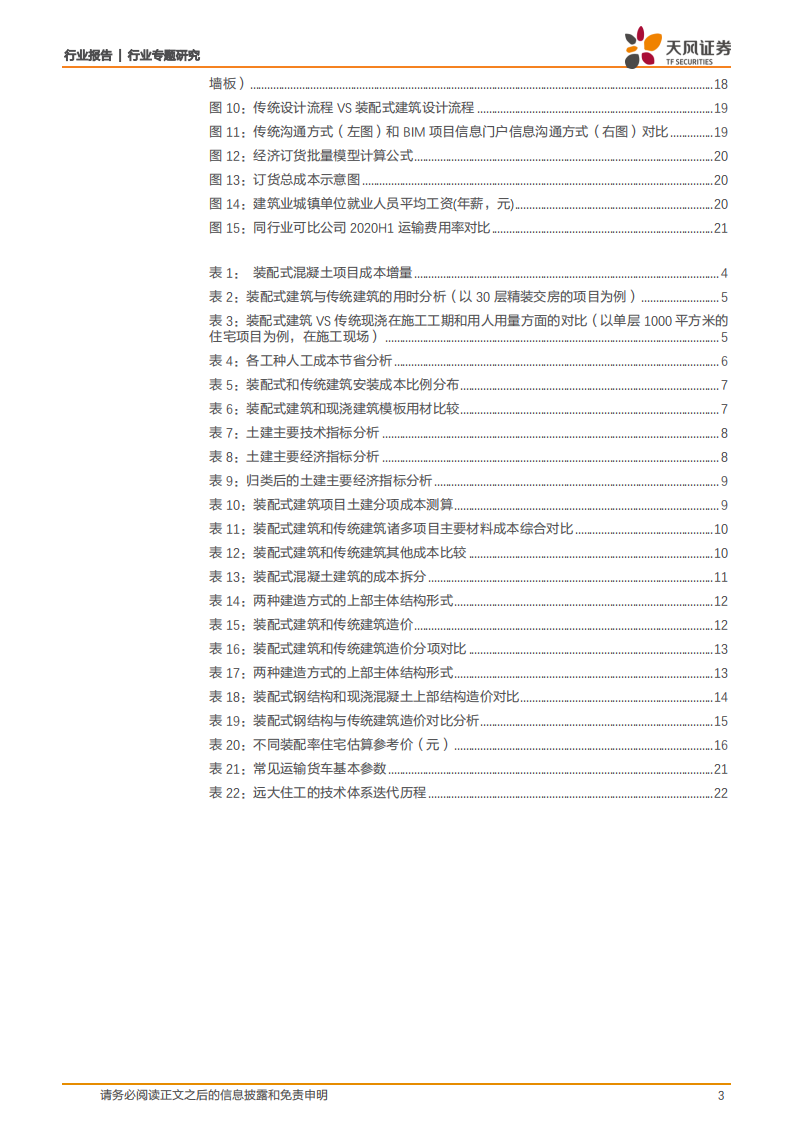 建筑装饰行业深度探究：PC、钢结构比现浇结构成本高多少？-20201226.pdf 第3页