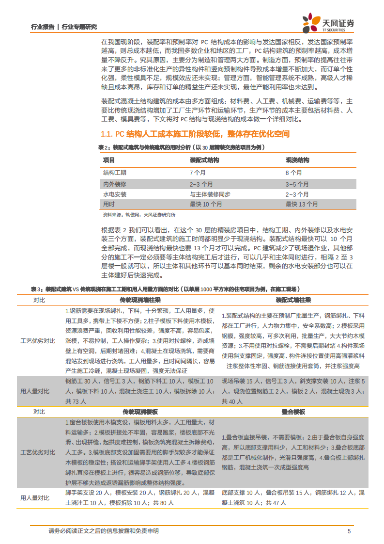建筑装饰行业深度探究：PC、钢结构比现浇结构成本高多少？-20201226.pdf 第5页