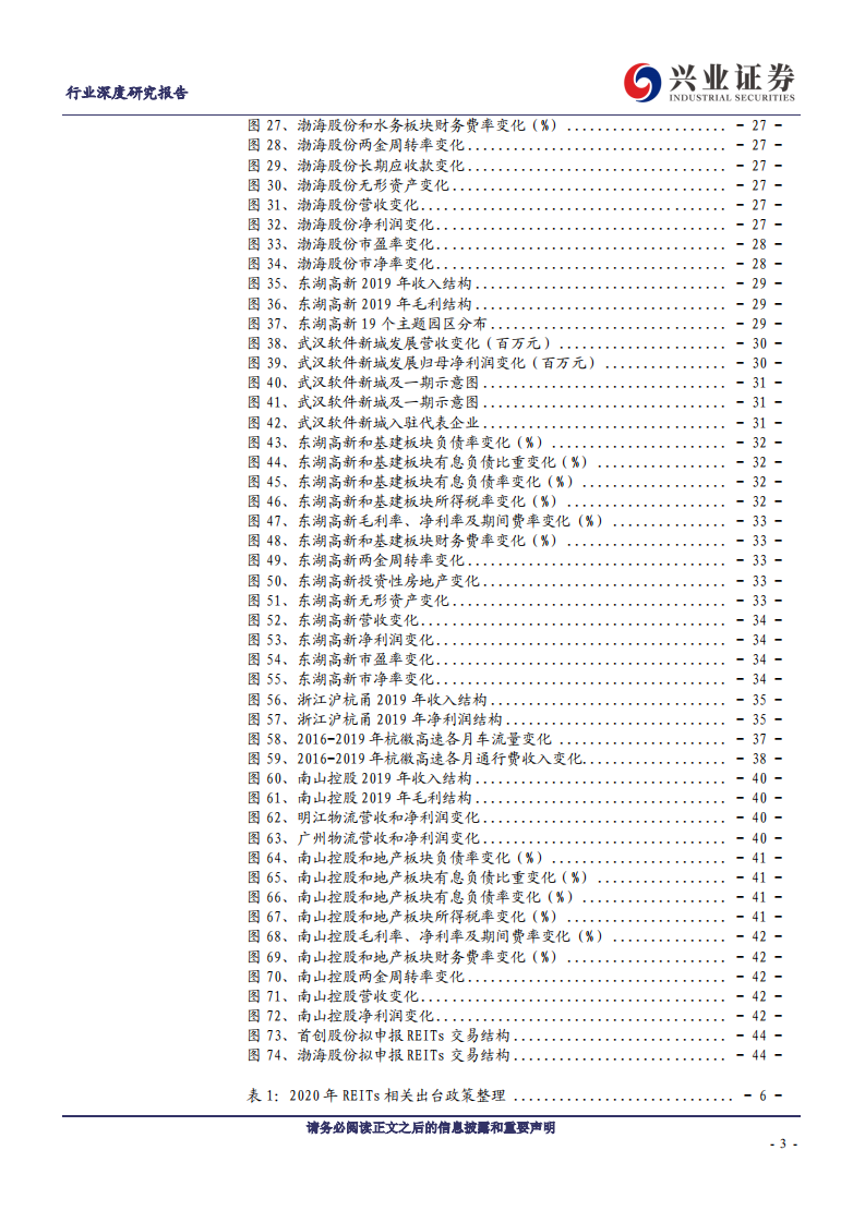 建筑装饰行业基建REITs系列深度报告之四：资产篇~【十年磨一剑，霜刃今朝试】-20201009.pdf 第3页