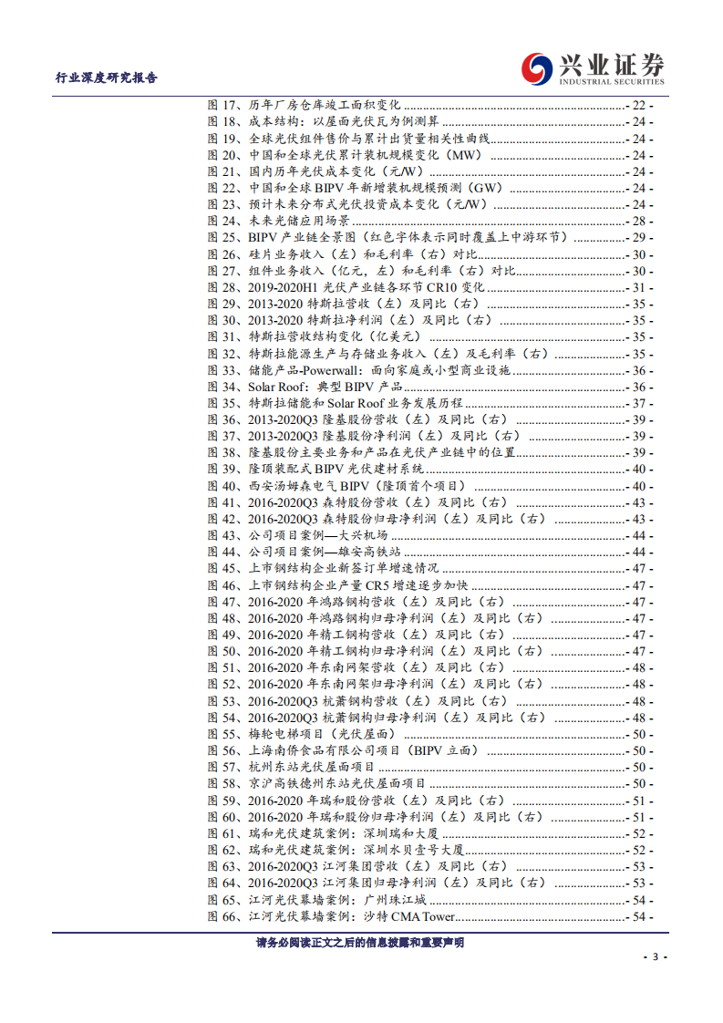 建筑装饰行业：BIPV行业深度，昨夜江边春水生，蒙冲巨舰一毛轻-210312.pdf 第3页