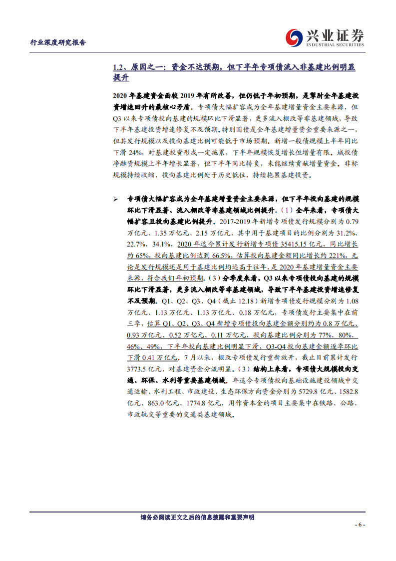 建筑装饰行业兴业&ldquo;建&rdquo;谈系列之二十八：2021年基建投资展望-20201225.pdf 第6页