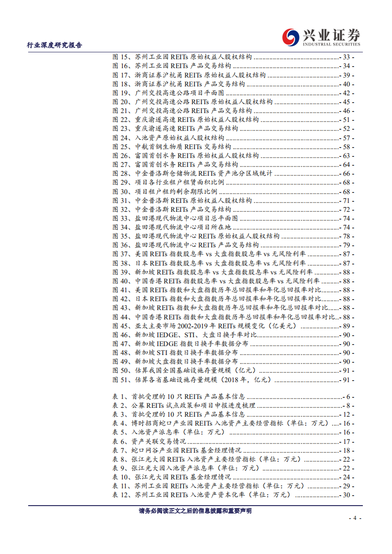 建筑装饰行业基建REITs系列深度报告之五：投资篇，【REITs上市的一小步，存量盘活的一大步】-210524.pdf 第4页