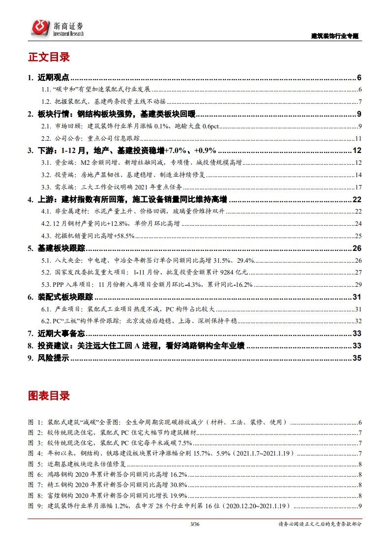 建筑装饰行业专题报告：&ldquo;碳中和&rdquo;目标下持续看好装配式，基建龙头迎估值修复-210120.pdf 第3页