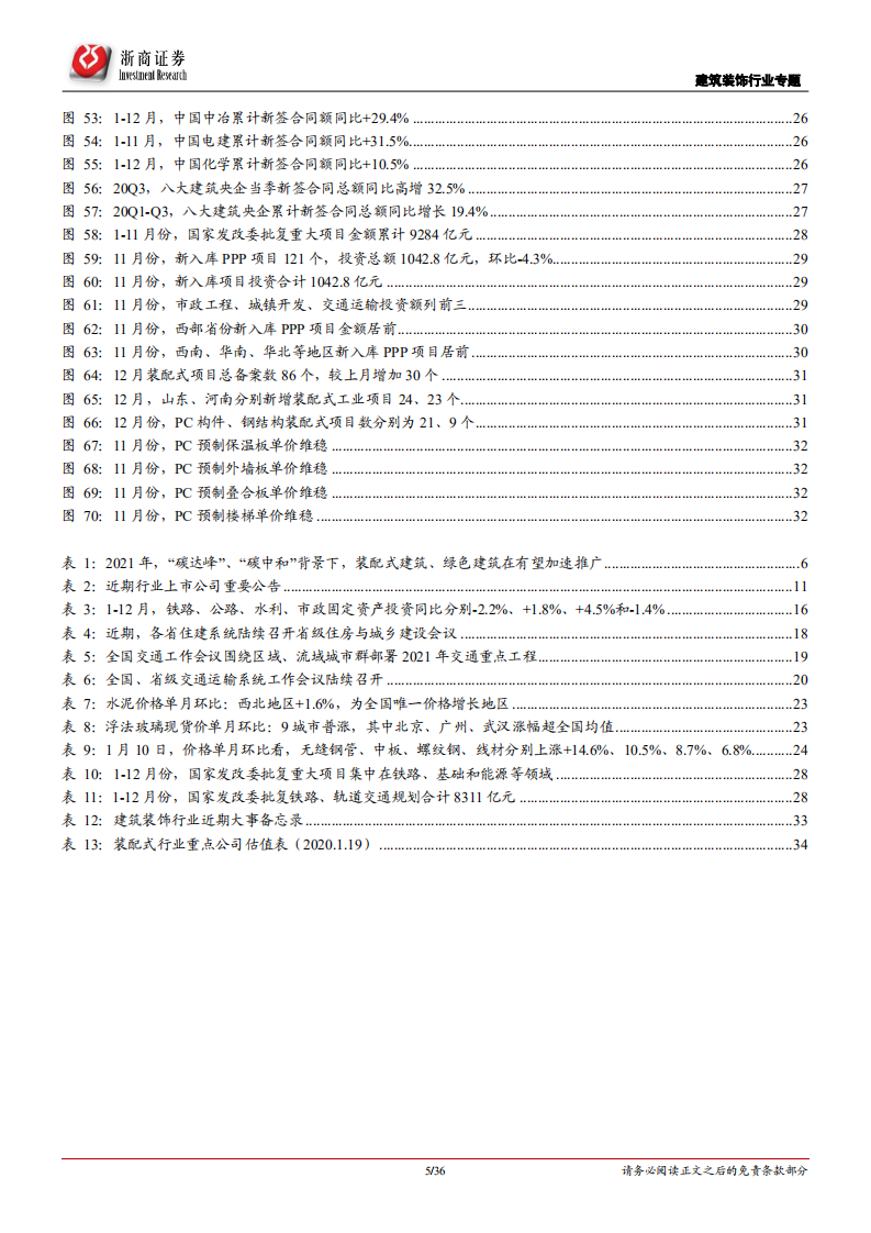 建筑装饰行业专题报告：&ldquo;碳中和&rdquo;目标下持续看好装配式，基建龙头迎估值修复-210120.pdf 第5页