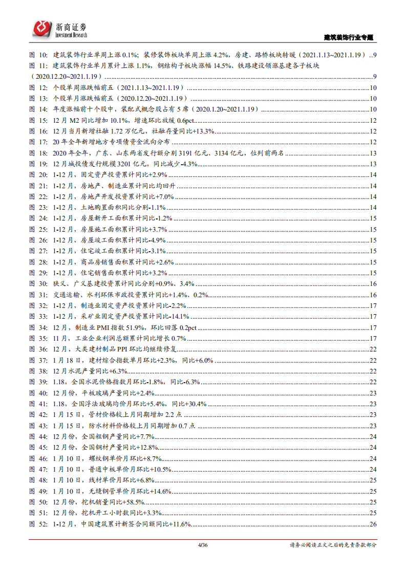 建筑装饰行业专题报告：&ldquo;碳中和&rdquo;目标下持续看好装配式，基建龙头迎估值修复-210120.pdf 第4页