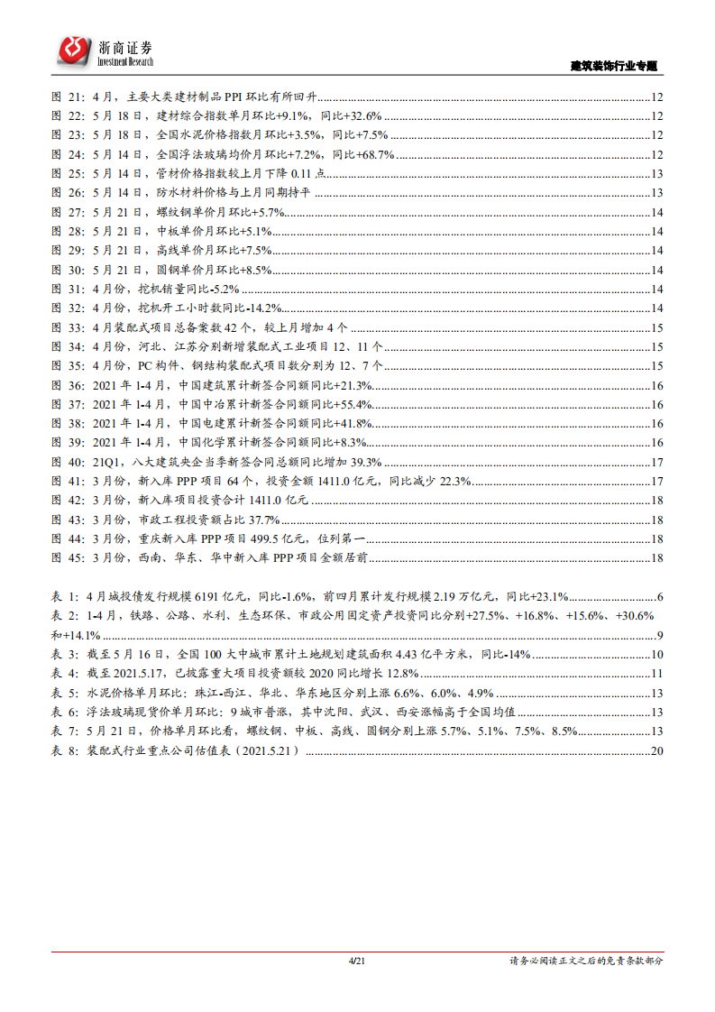 建筑装饰行业专题报告：钢价拐点向下，建议重点关注装配式建筑板块-210523.pdf 第4页