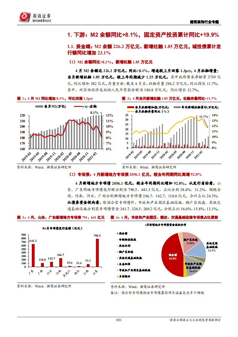 建筑装饰行业专题报告：钢价拐点向下，建议重点关注装配式建筑板块-210523.pdf 第5页