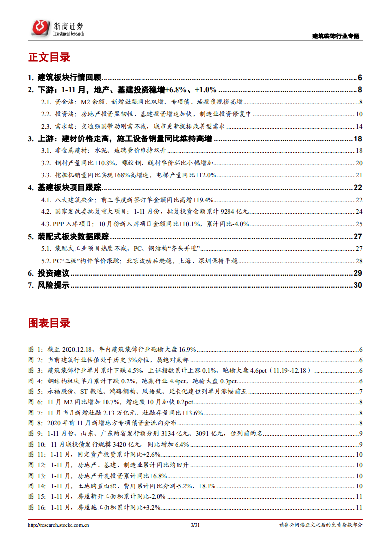 建筑装饰行业专题报告：交通强国带动刚需不减，城市更新提振改善需求-20201221.pdf 第3页