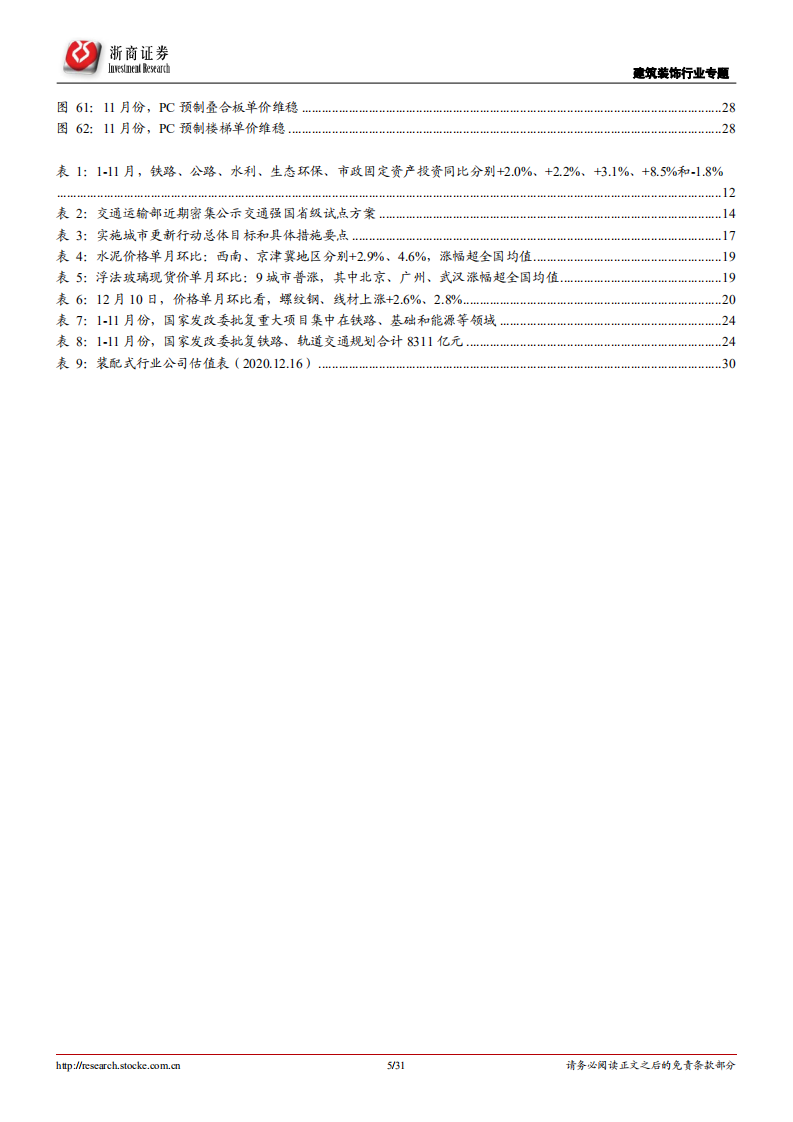 建筑装饰行业专题报告：交通强国带动刚需不减，城市更新提振改善需求-20201221.pdf 第5页