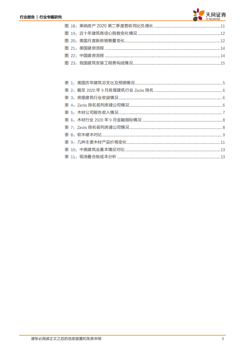 建筑装饰行业专题研究：美股建筑股为何持续创新高？-20200924.pdf 第3页
