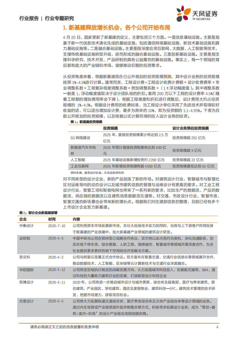 建筑装饰行业专题研究：新基建助力设计企业挖掘新价值-20200806.pdf 第4页
