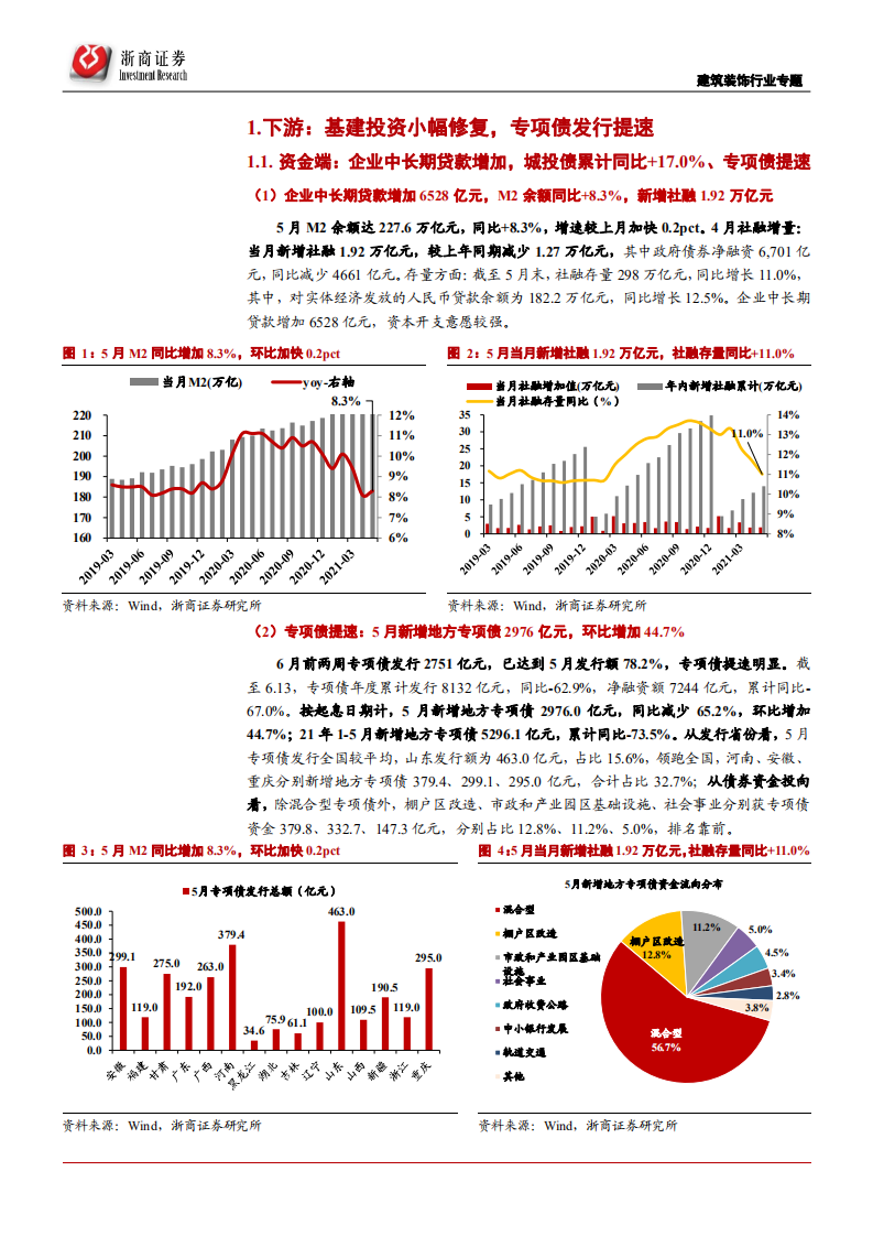 建筑装饰行业专题报告：政策加码看好装配式板块，专项债提速关注建筑央企-210620.pdf 第5页