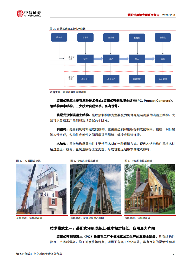 装配式建筑行业专题研究报告：政策不断深化，建筑工业化为不变主线-20201106.pdf 第6页