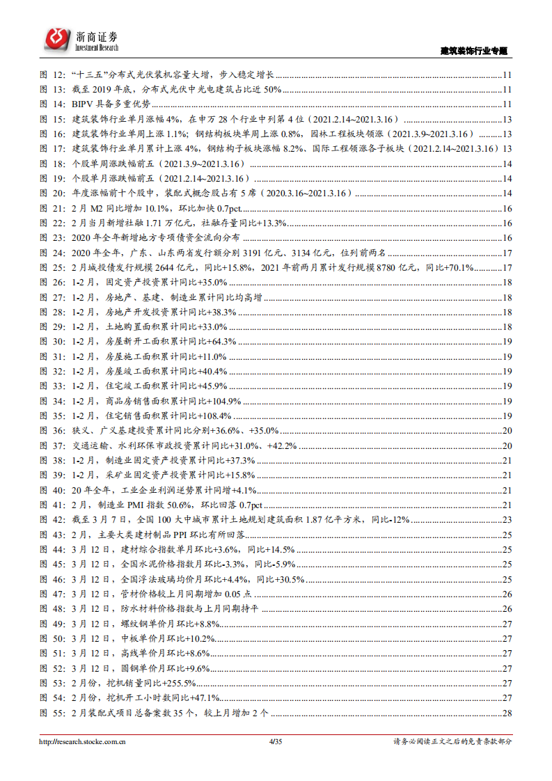 建筑装饰行业专题报告：装配式&ldquo;长坡厚雪&rdquo;、BIPV&ldquo;静候风来&rdquo;-210317.pdf 第4页