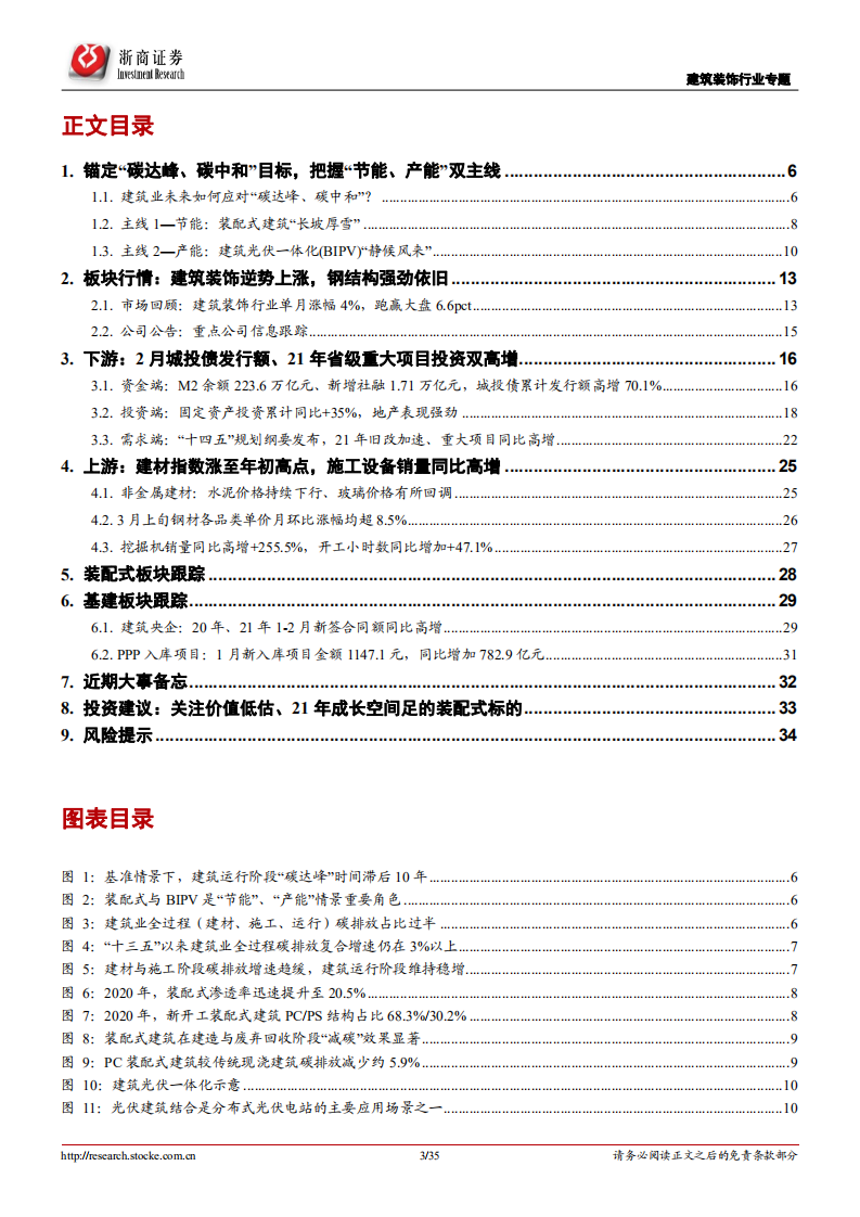 建筑装饰行业专题报告：装配式&ldquo;长坡厚雪&rdquo;、BIPV&ldquo;静候风来&rdquo;-210317.pdf 第3页