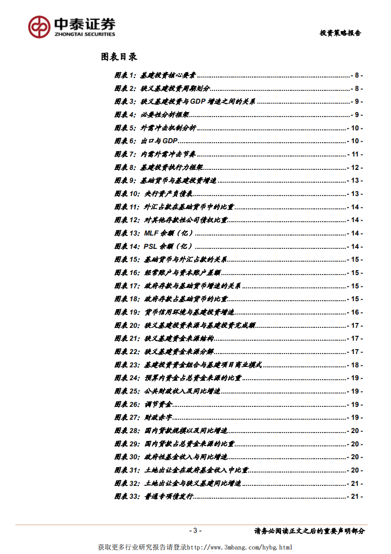 2019年建筑行业投资策略：弱势过渡与曲折回归-190106.pdf 第3页