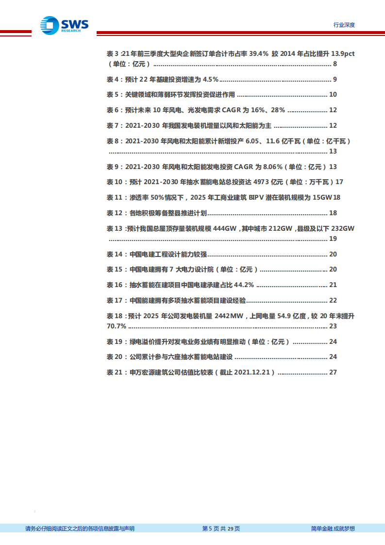2022年建筑行业投资策略：逆周期调节风起，绿色建筑起航-211222.pdf 第5页
