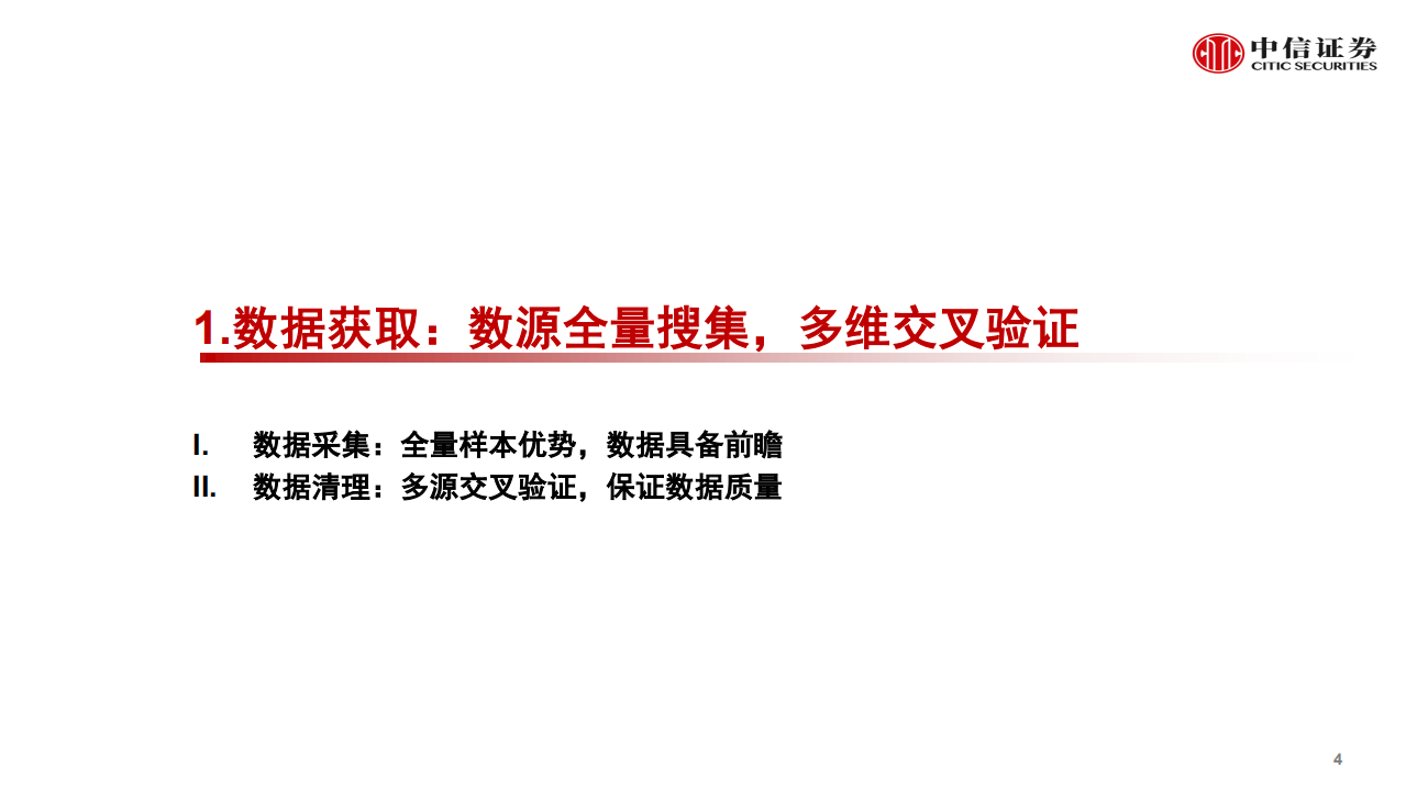 房地产行业数列天下~5000万套新房数据如是说：交付增速，精装修率，物业费和其他-200102.pdf 第4页