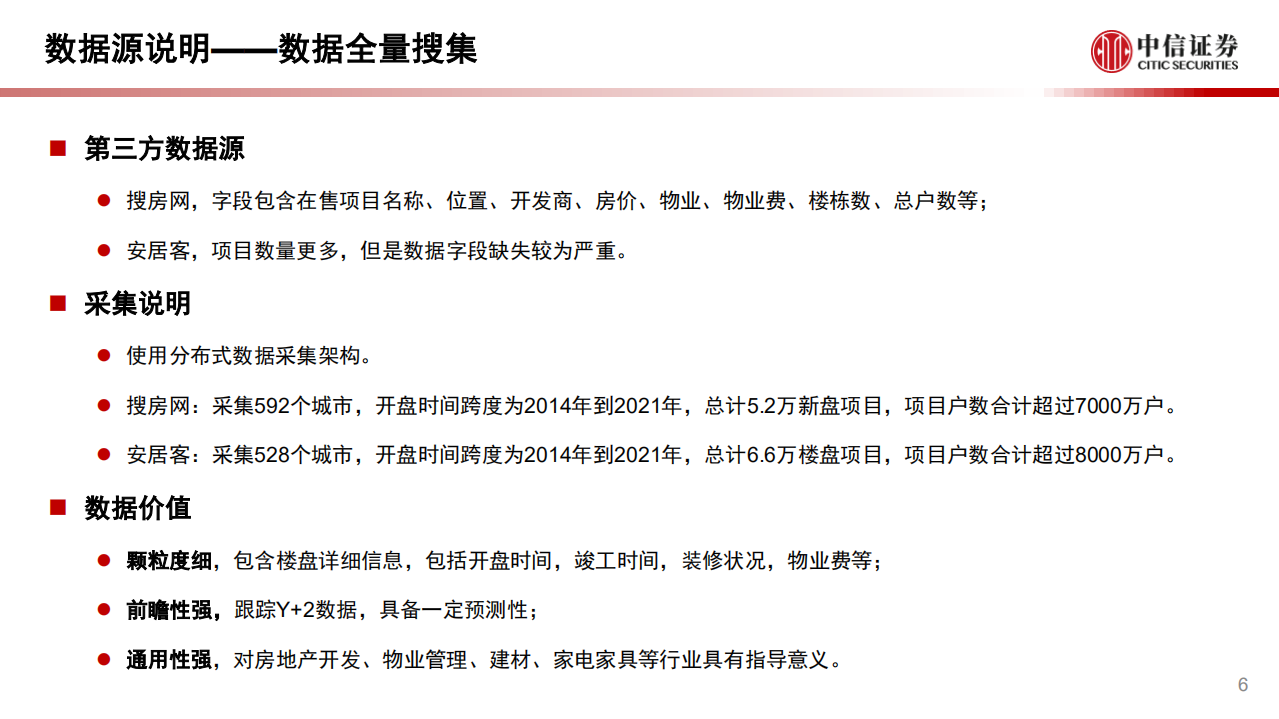 房地产行业数列天下~5000万套新房数据如是说：交付增速，精装修率，物业费和其他-200102.pdf 第6页