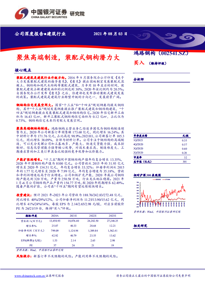 鸿路钢构-聚焦高端制造，装配式钢构潜力大-210803.pdf 第1页