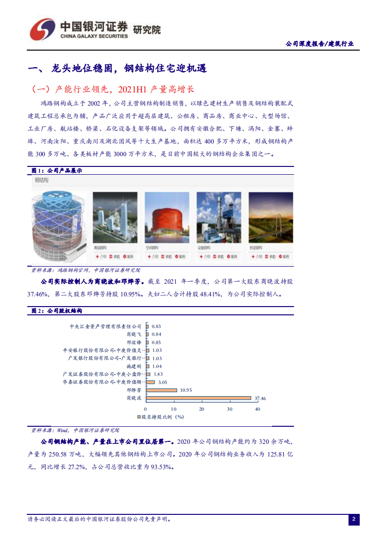 鸿路钢构-聚焦高端制造，装配式钢构潜力大-210803.pdf 第3页