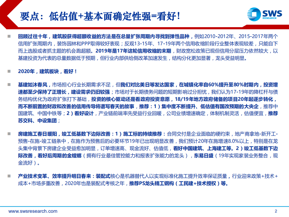 2020年建筑装饰行业投资策略：东方风来满眼春-191229.pdf 第2页