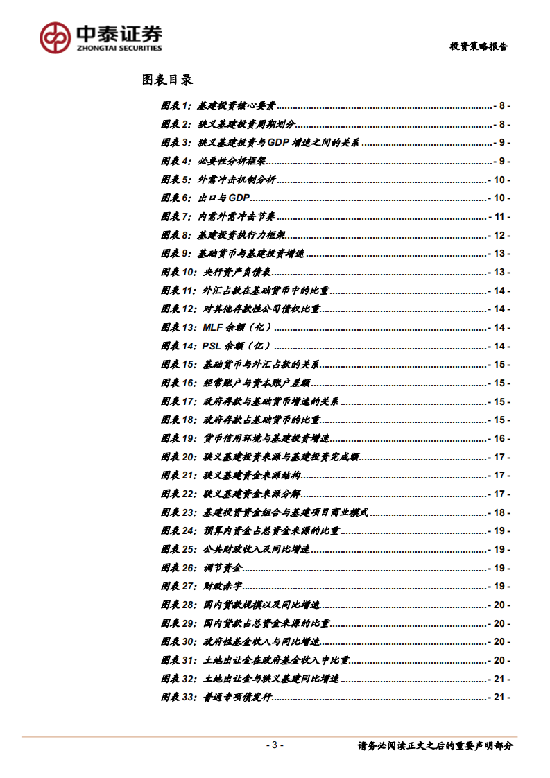 2019年建筑行业投资策略：弱势过渡与曲折回归.pdf 第3页