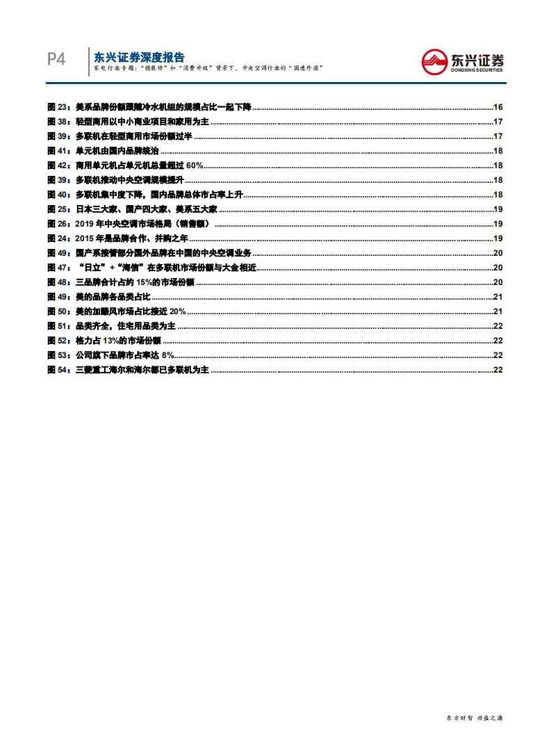 家电行业专题：&ldquo;精装修&rdquo;和&ldquo;消费升级&rdquo;背景下，中央空调行业的&ldquo;国进外退&rdquo;-200610.pdf 第4页
