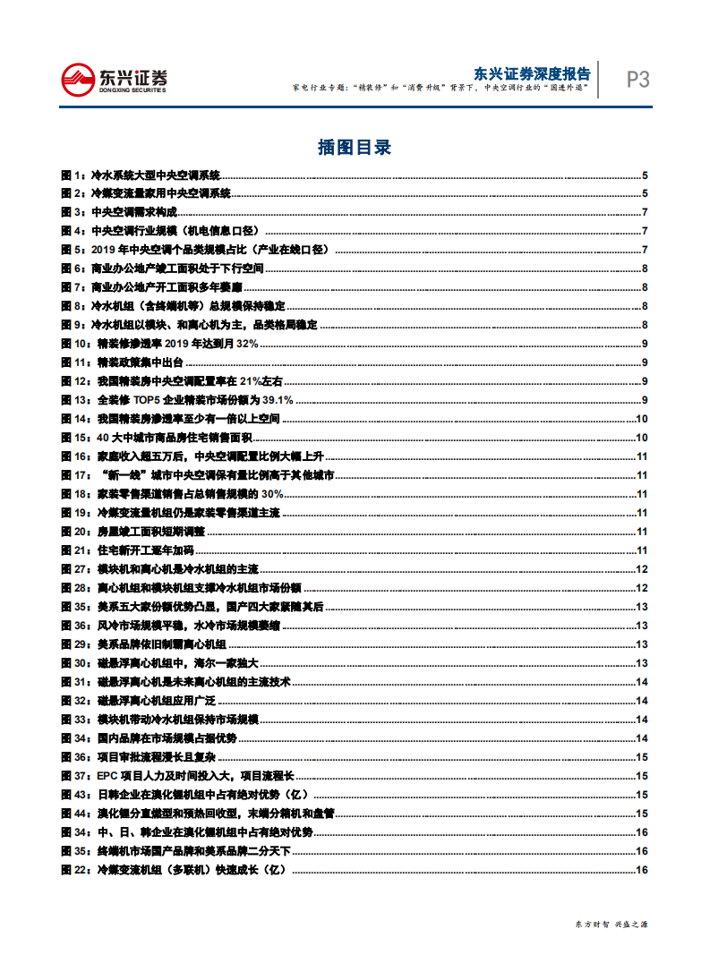 家电行业专题：&ldquo;精装修&rdquo;和&ldquo;消费升级&rdquo;背景下，中央空调行业的&ldquo;国进外退&rdquo;-200610.pdf 第3页