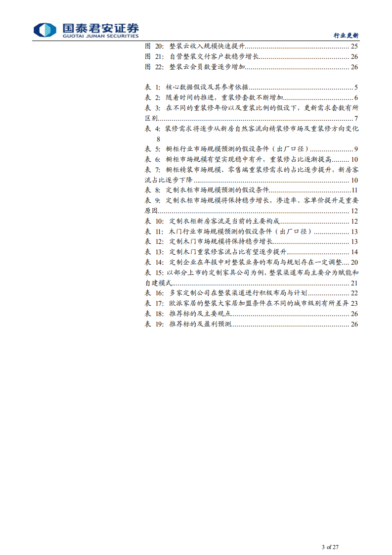 家具行业更新报告：重装修时代渐近，积极扩张流量来源重要性凸显-210718.pdf 第3页
