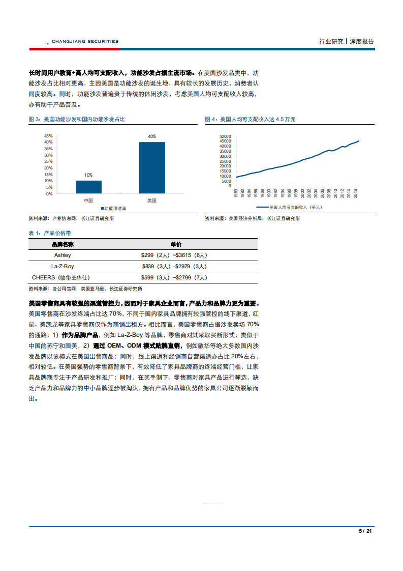 家庭装饰品行业海外家居产业系列研究Ⅰ：以La~Z~Boy发展史，鉴国内沙发龙头之路-180915.pdf 第5页
